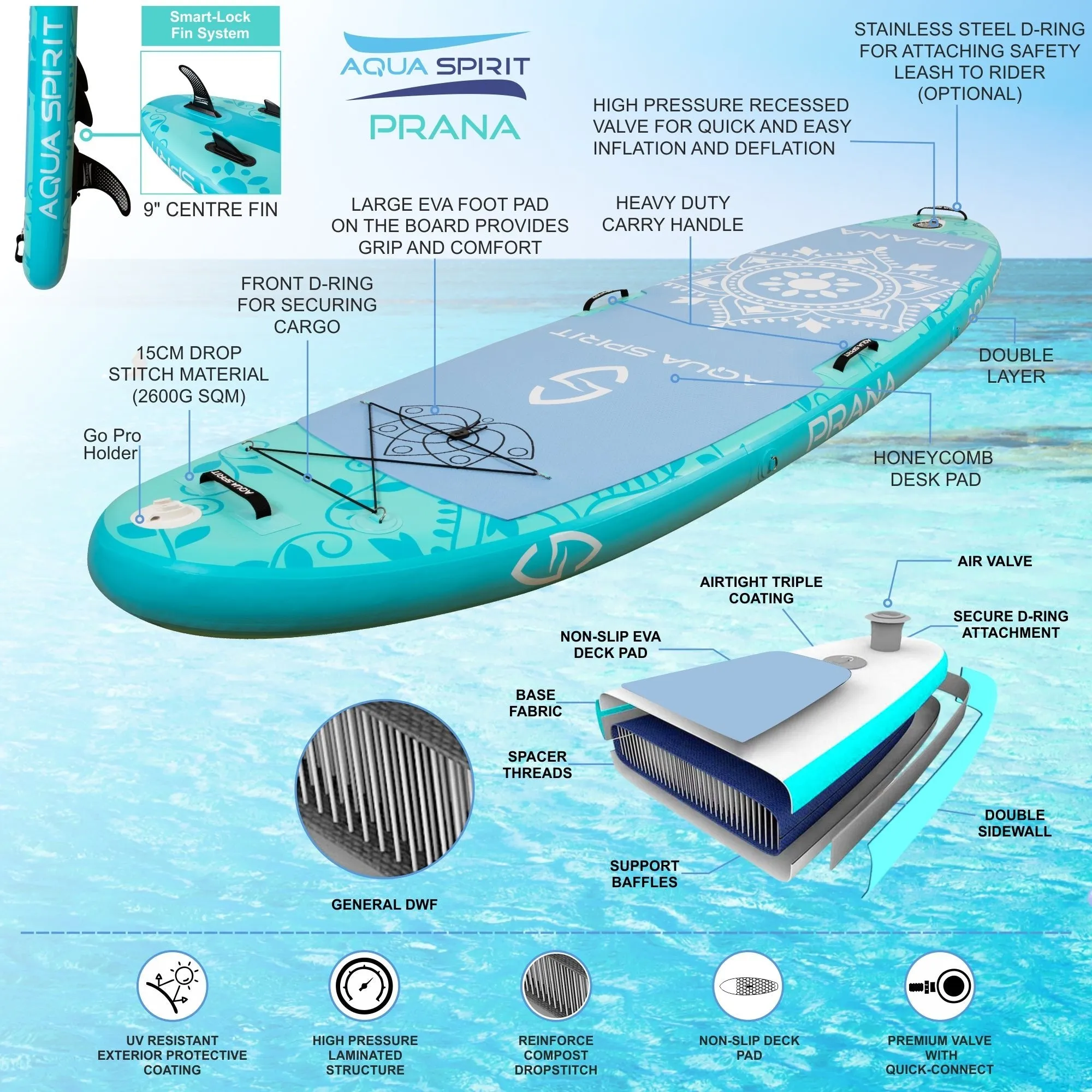 Aqua Spirit Prana 10′8FT Yoga Water AquaFitness Stand Up Paddle Board Kit, 6" Thick, Aluminium Paddle & Clips, Backpack, Change Mat, Pump, Leash, Mount for GoPro, Shoulder Straps & 2 Year Warranty