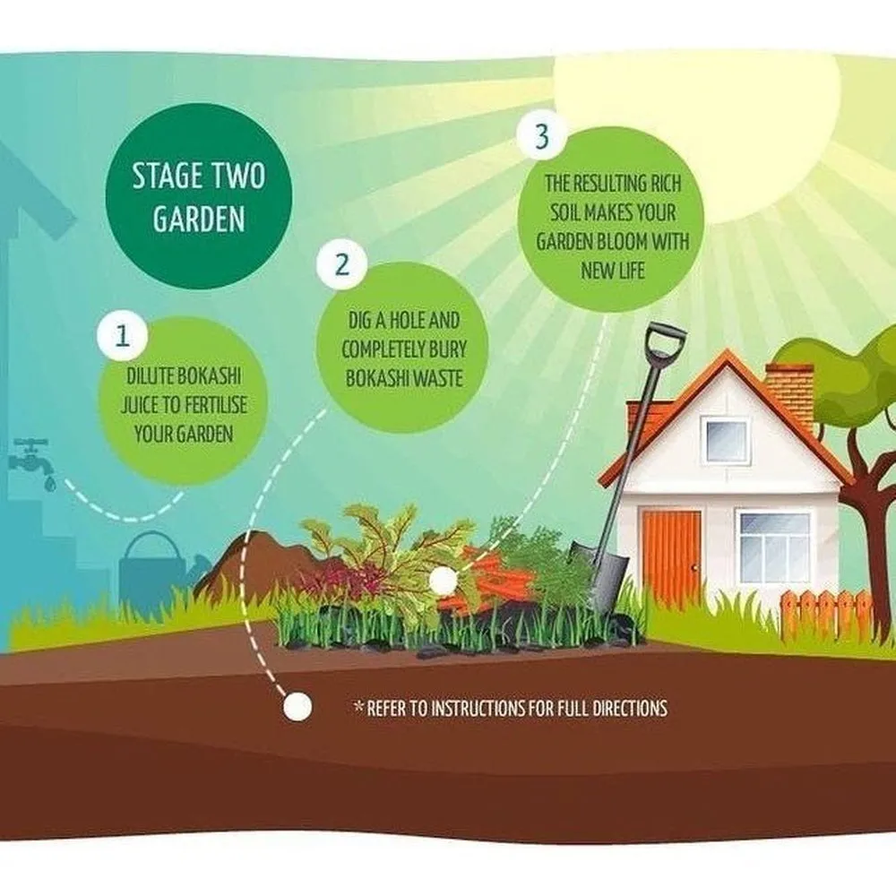 Bokashi One Composting System - Replacement Tap