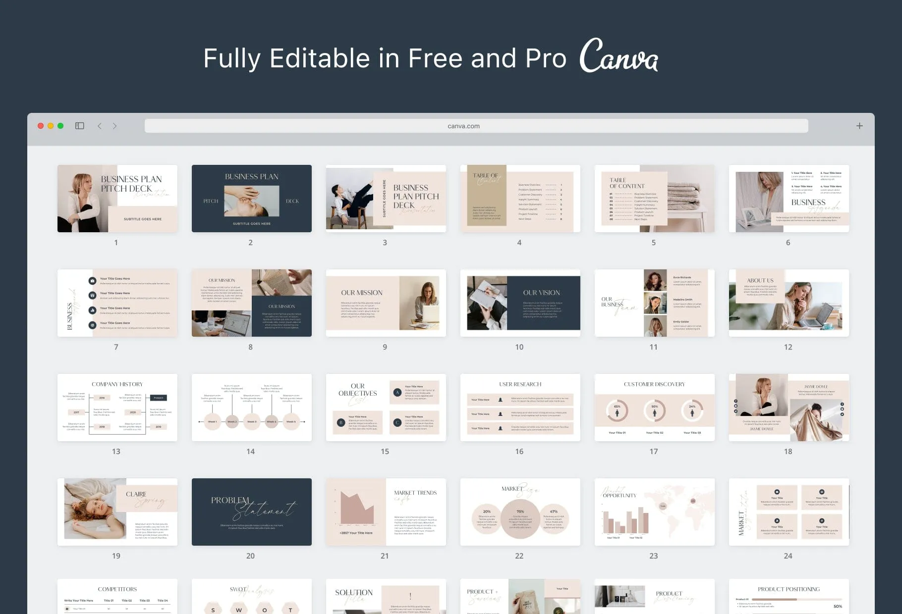 Business Plan Presentation Sage Collection Fully Editable Canva Template
