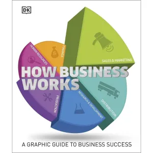 How Business Works: A Graphic Guide to Business Success (How Things Work)