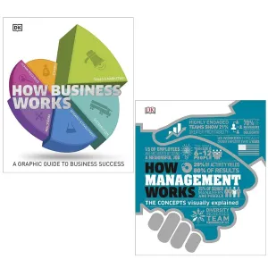 How Management Works, How Business Works by DK 2 Books Collection Set