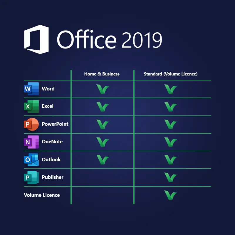 Microsoft Office 2019 Standard Volume Licence - Digital Licence