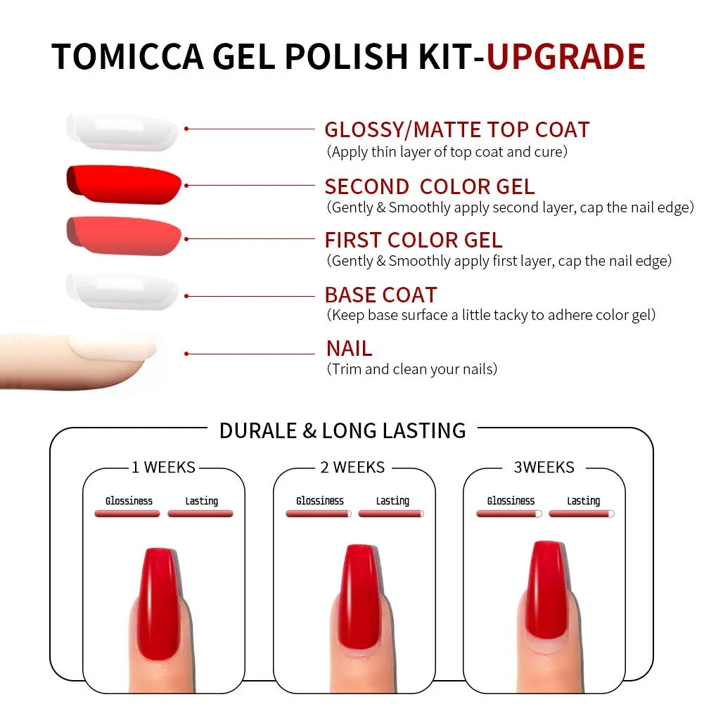 New in box! TOMICCA Gel Nail Polish Set - 18 Popular Colours Nail Polish Kit Soak Off UV LED Gel Polish