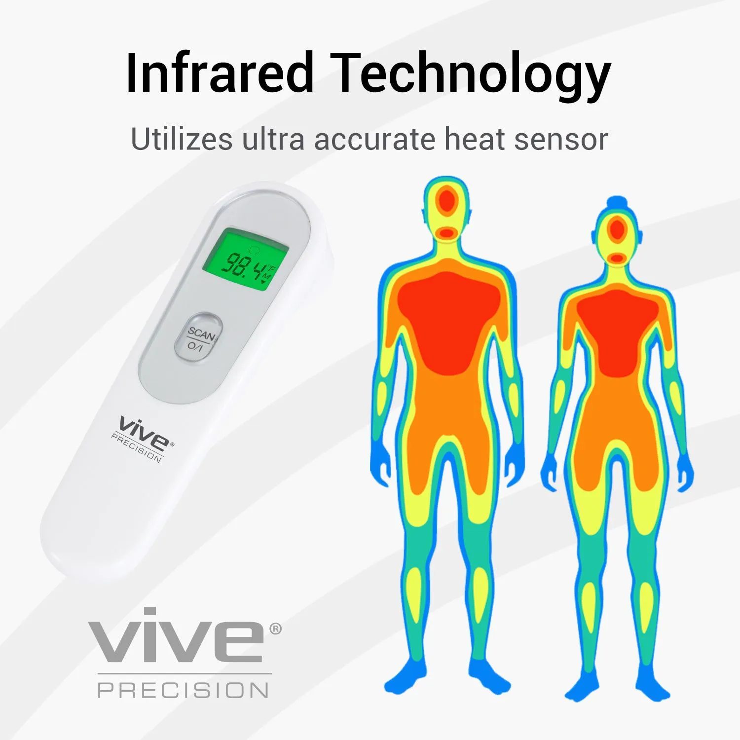 Vive Health Infrared Thermometer